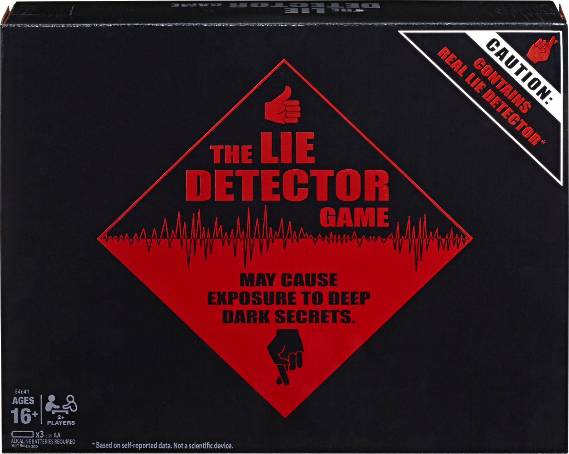 The Lie Detector Party Game