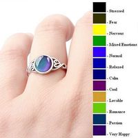 AkoaDa 1Pcs Women Temperature Sensing Discoloration Ring Wedding Anniversary Ring Jewelry